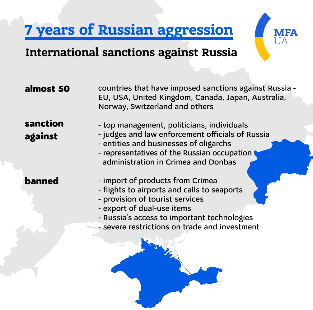 8sanctions